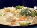 Пилешко със зеленчуци и сос „Бешамел“